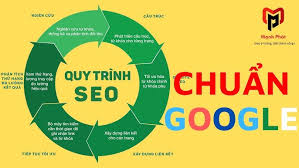 Quy trình SEO Website Cơ Bản: 8 Bước Đơn Giản Giúp Tăng Thứ Hạng Nhanh Chóng